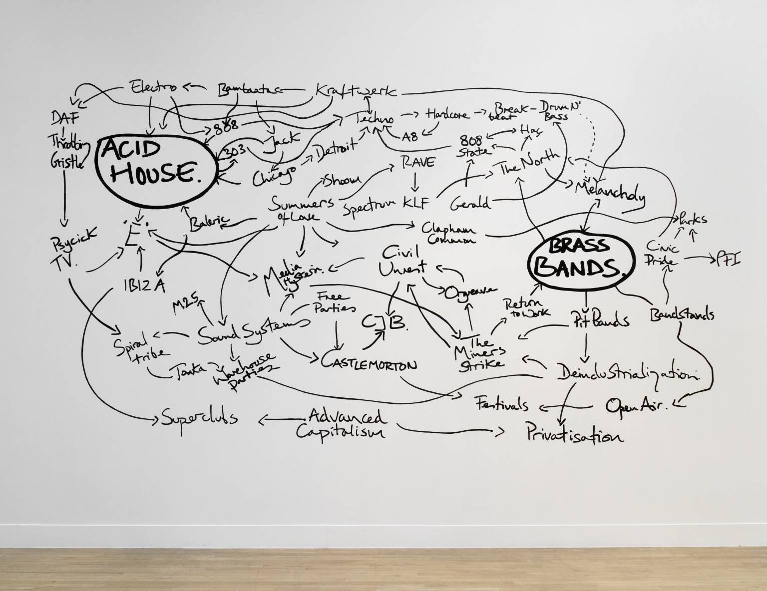 The History of the World 1997-2004 by Jeremy Deller born 1966